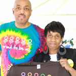 DC Black Pride Health & Wellness Expo