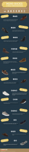 guide to men's shoes