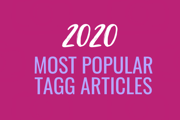 2020 Most Popular Articles