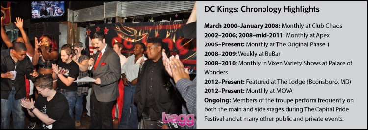 DC Kings Chronology